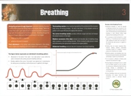 Breathing