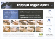 Gripping and Trigger squeeze